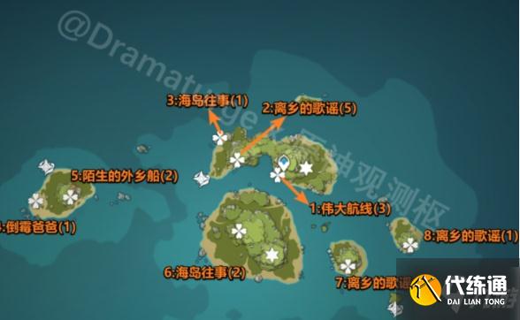 原神海岛往事第一个海螺在哪？原神2.0海岛往事第一个海螺位置分享