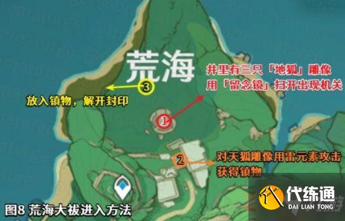 原神祓行任务怎么做 祓行任务攻略流程分享