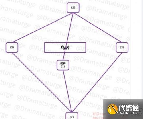 原神祓行任务怎么做 祓行任务攻略流程分享