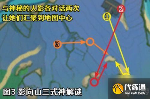 原神神樱大祓任务攻略大全 原神祭神奏上完成流程介绍