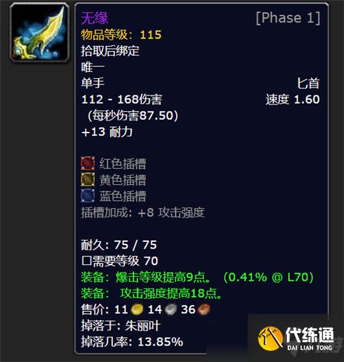 魔兽世界TBC怀旧服猎人真正BIS 双蓝装拳套才最强