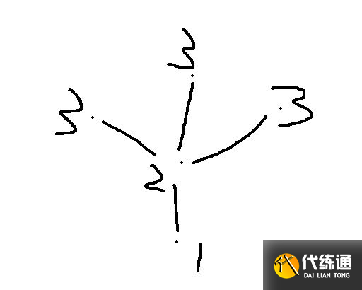 原神祭神奏上锈蚀的钥匙位置攻略：祭神奏上锈蚀的钥匙任务解密流程[多图]图片18