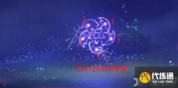 《原神》神樱大祓毒瘤怎么打？神樱大祓瘴晦瘤打法攻略