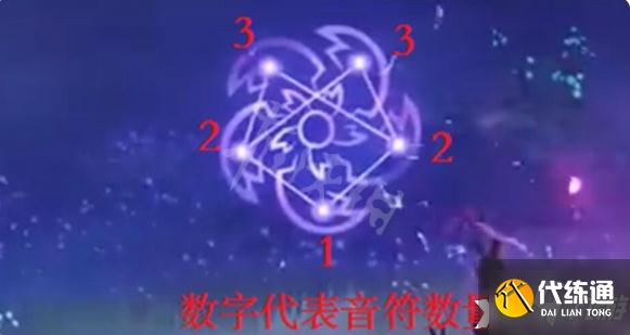 《原神》神樱大祓毒瘤怎么打？神樱大祓瘴晦瘤打法攻略