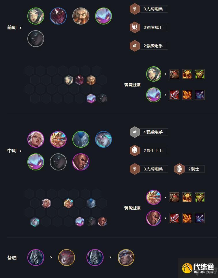 《云顶之弈》S5.5版本铁骑光明炮阵容羁绊怎么玩