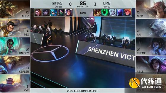 LOL-LPL：pzx赵信带队赢下赛季第二小局，V5苦战三局1-2不敌OMG