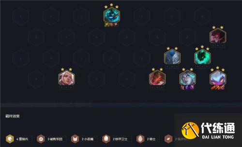 云顶之弈S5.5重骑炮阵容最新玩法介绍