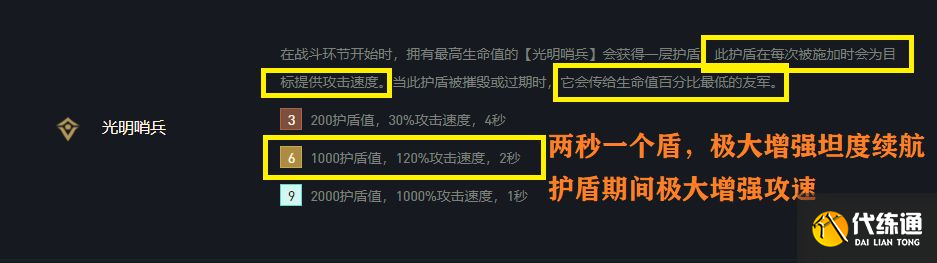 云顶之弈S5.5赛季6哨兵阵容推荐：六哨兵阿克尚卢锡安出装搭配攻略[多图]图片2