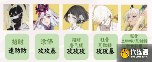 阴阳师孟婆秘闻副本番外怎么打