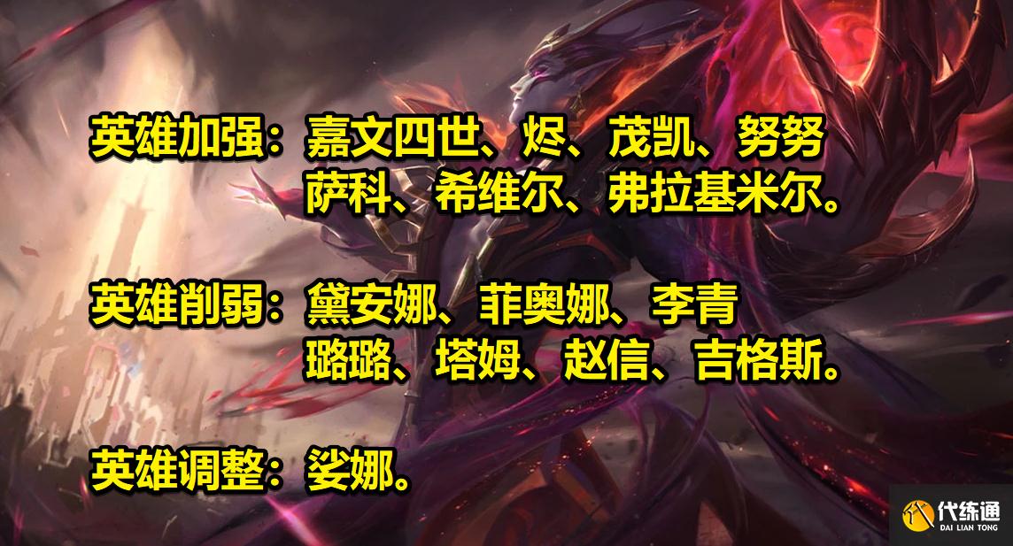 LOL公布11.16更新，RNG的版本来了？小虎、Wei招牌英雄增强