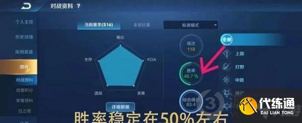 王者荣耀排位赛隐藏分怎么看 王者荣耀排位赛隐藏分查看方法