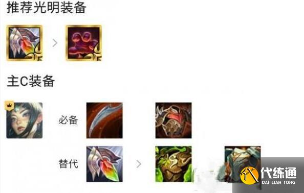 云顶之弈11.15铁骑刀妹阵容装备搭配详解 云顶之弈11.15铁骑刀妹阵容装备搭配详解