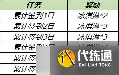 王者荣耀7月28日更新内容公告:蔷薇之心活动开启,蜜橘之夏返场