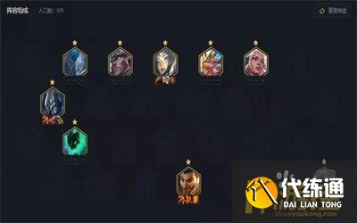 云顶之弈11.15版本铁骑刀妹主C阵容搭配攻略1.jpg 云顶之弈11.15版本铁骑刀妹主C阵容搭配攻略1.jpg