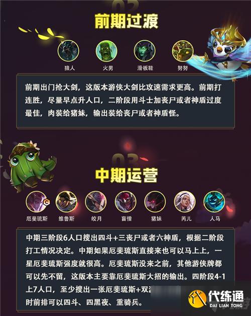 云顶之弈11.15版本阵容推荐：黑夜游侠强势崛起 阿克尚过于恐怖