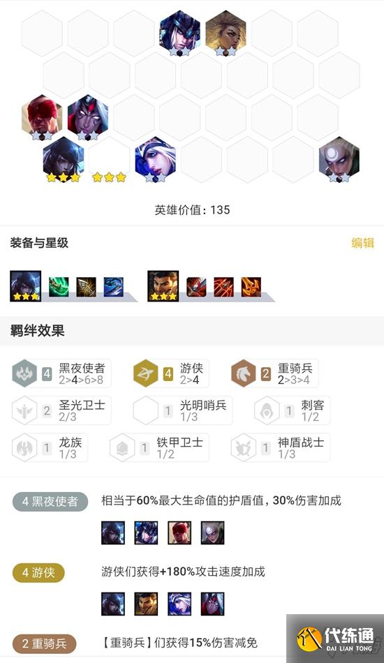 云顶之弈手游S5.5版本最强阵容黑夜游侠阿克尚