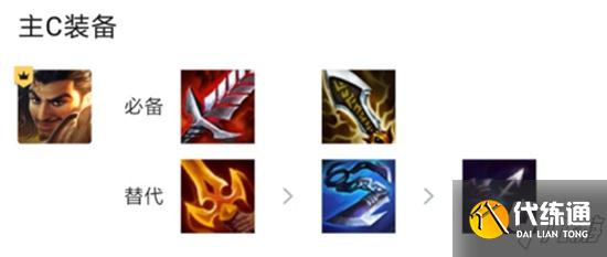 云顶之弈手游S5.5版本最强阵容黑夜游侠阿克尚