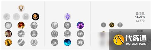 LOL11.15版本打野挖掘机玩法出装