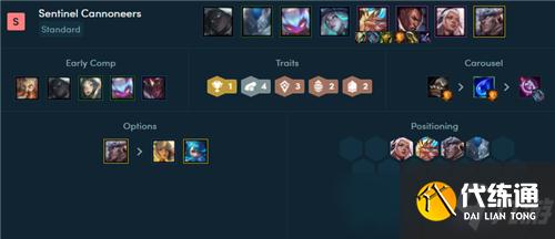 lol云顶之弈11.15版本最强阵容 卢锡安强袭炮手火力全开