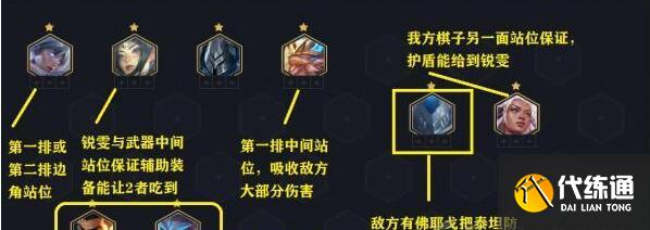 云顶之弈11.15铁盾锐雯玩法及搭配攻略 云顶之弈11.15铁盾锐雯玩法及搭配攻略