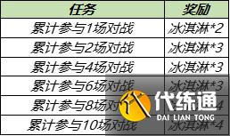 王者荣耀蔷薇珍宝阁在哪2021 7.29蔷薇珍宝阁皮肤兑换攻略