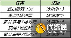 王者荣耀蔷薇珍宝阁在哪2021 7.29蔷薇珍宝阁皮肤兑换攻略