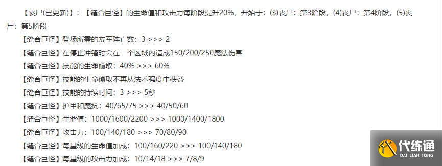 云顶之弈11.15丧尸阵容推荐：S5.5丧尸复生阵容羁绊搭配攻略[多图]图片1