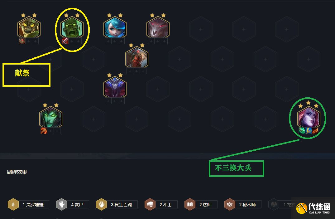 云顶之弈11.15丧尸阵容推荐：S5.5丧尸复生阵容羁绊搭配攻略[多图]图片2