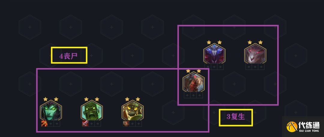 云顶之弈11.15丧尸阵容推荐：S5.5丧尸复生阵容羁绊搭配攻略[多图]图片3