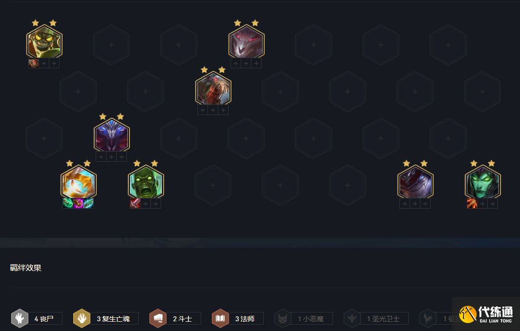 云顶之弈11.15丧尸阵容推荐：S5.5丧尸复生阵容羁绊搭配攻略[多图]图片4