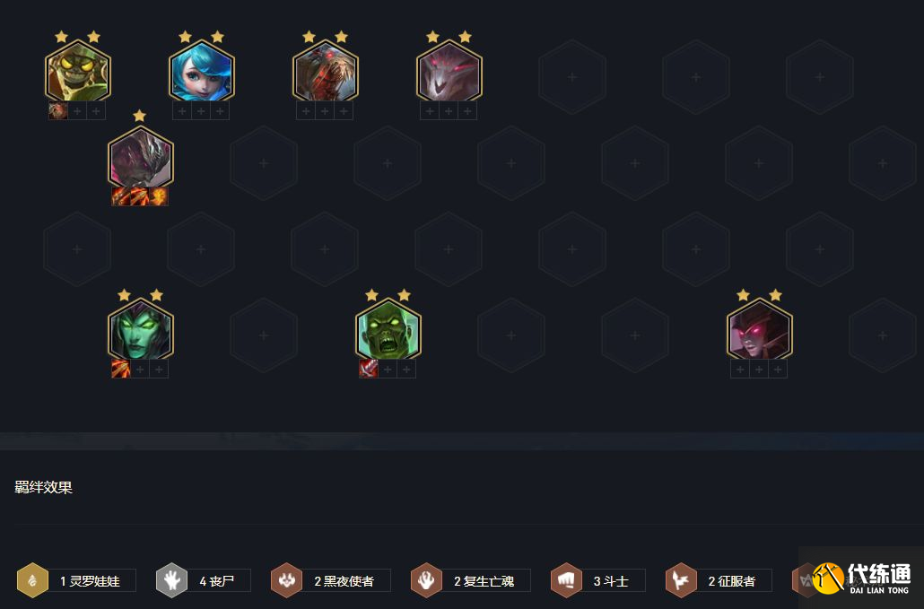 云顶之弈11.15丧尸阵容推荐：S5.5丧尸复生阵容羁绊搭配攻略[多图]图片5