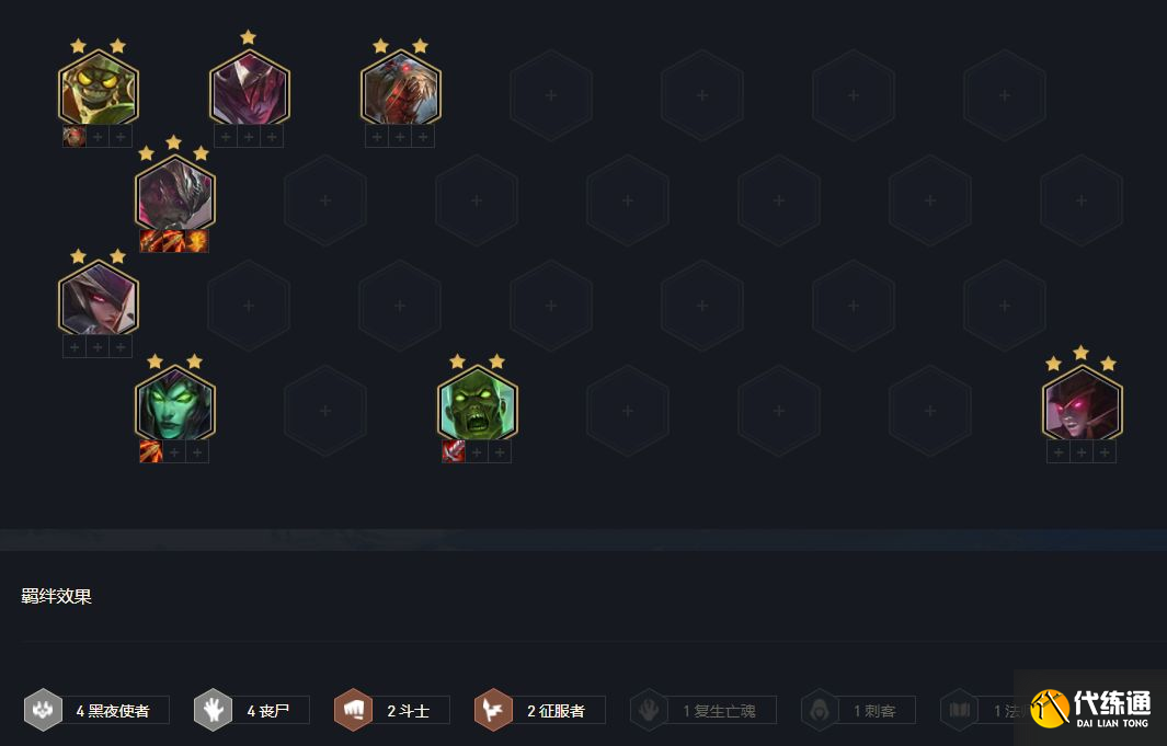 云顶之弈11.15丧尸阵容推荐：S5.5丧尸复生阵容羁绊搭配攻略[多图]图片6