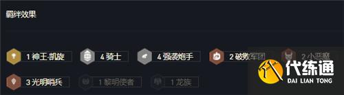 云顶之弈11.15新版本最新阵容 炮手骑士阵容玩法解析
