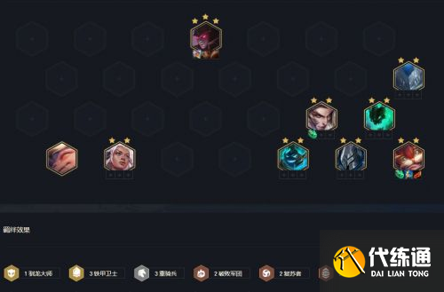 lol云顶之弈11.15破败铁骑怎么玩 S5.5破败铁骑女枪出装阵容搭配攻略 lol云顶之弈11.15破败铁骑怎么玩 S5.5破败铁骑女枪出装阵容搭配攻略