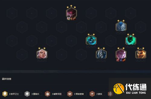 lol云顶之弈11.15破败铁骑怎么玩 S5.5破败铁骑女枪出装阵容搭配攻略