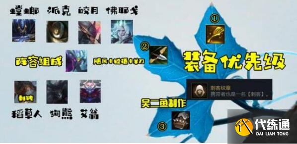 云顶之奕11.15NOC阵容玩法攻略