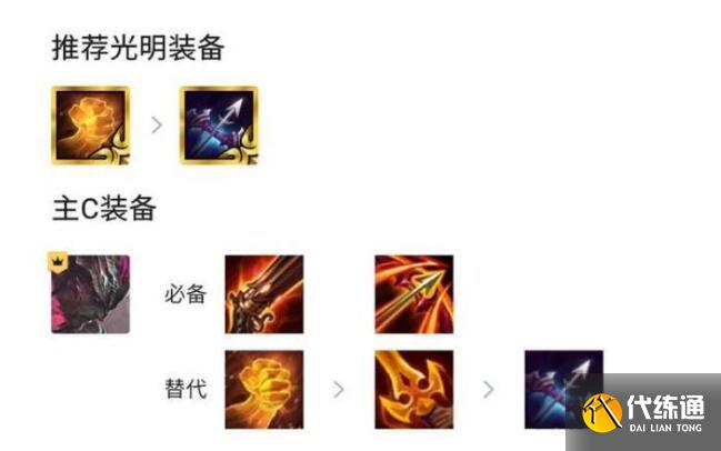 云顶之奕11.15亚索阵容玩法攻略 云顶之奕11.15亚索阵容玩法攻略