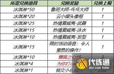 王者荣耀令人窒息的操作语音怎么获得？令人窒息的操作语音获取方法介绍