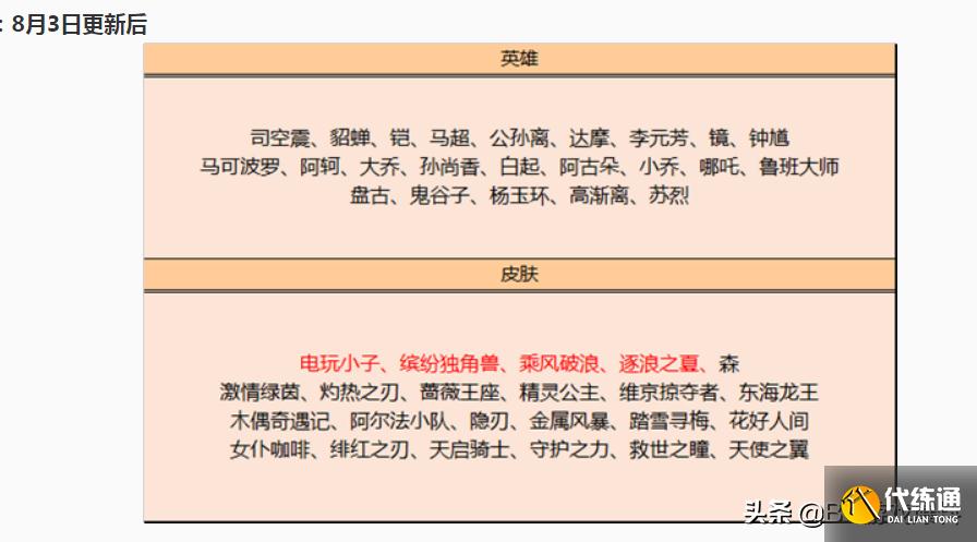 王者荣耀：3号碎片商店更新，5款免费皮肤上线，西施传说皮肤官宣