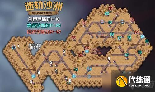 剑与远征迷轨沙洲攻略路线图:2021年8月迷轨沙洲通关路线分享