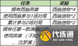 王者荣耀游龙清影任务攻略大全 游龙清影任务专属抵扣红包攻略汇总