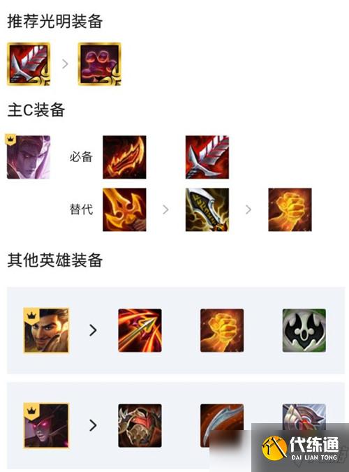 lol云顶之弈阵容搭配 11.15版本黑夜游侠玩法