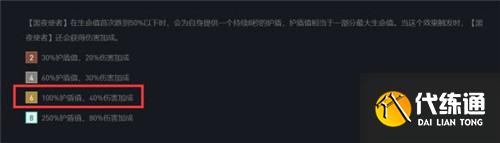 lol云顶之弈阵容搭配 11.15版本黑夜游侠玩法