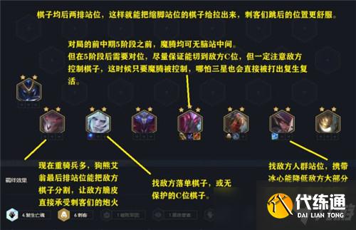 云顶之弈11.15复生刺上分新玩法