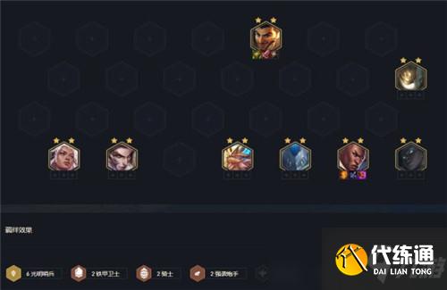 云顶之弈11.15铁甲哨兵玩法思路解析