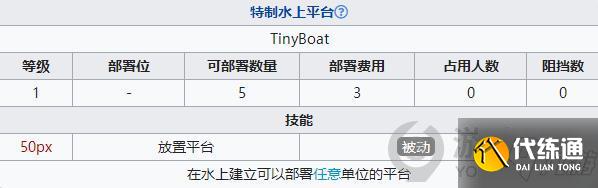 明日方舟DH-6紧追猛赶怎么打 明日方舟DH-6紧追猛赶攻略