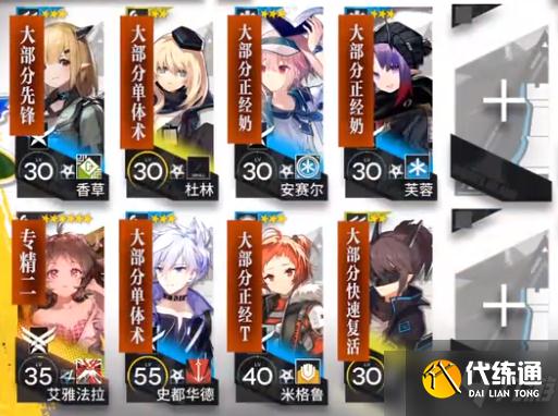 《明日方舟》DH9小羊单核打法流程分享