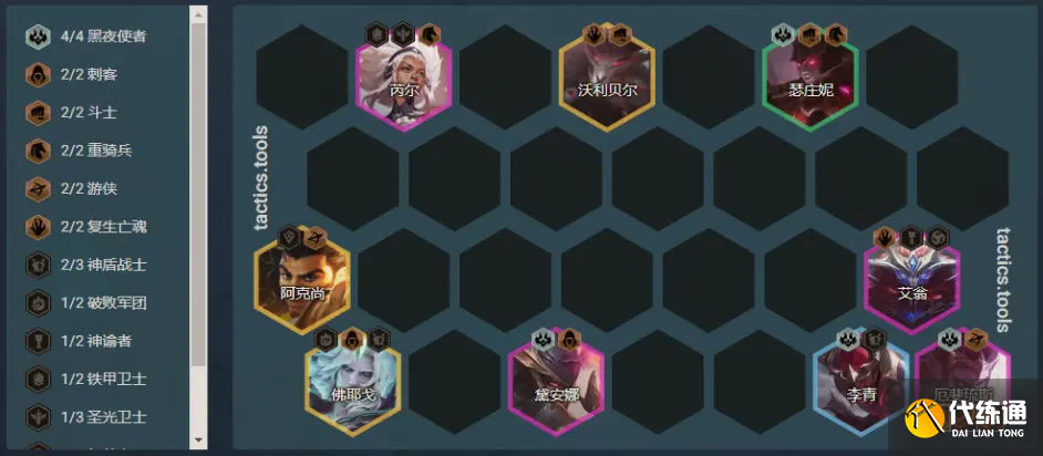 《云顶之弈》S5.5版本全部主流阵容介绍 《云顶之弈》S5.5版本全部主流阵容介绍