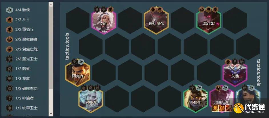 《云顶之弈》S5.5版本全部主流阵容介绍 《云顶之弈》S5.5版本全部主流阵容介绍