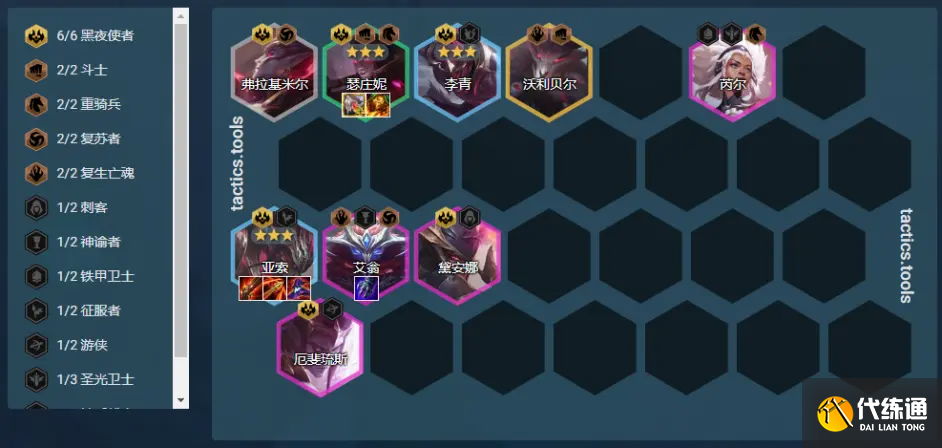 《云顶之弈》S5.5版本全部主流阵容介绍 《云顶之弈》S5.5版本全部主流阵容介绍